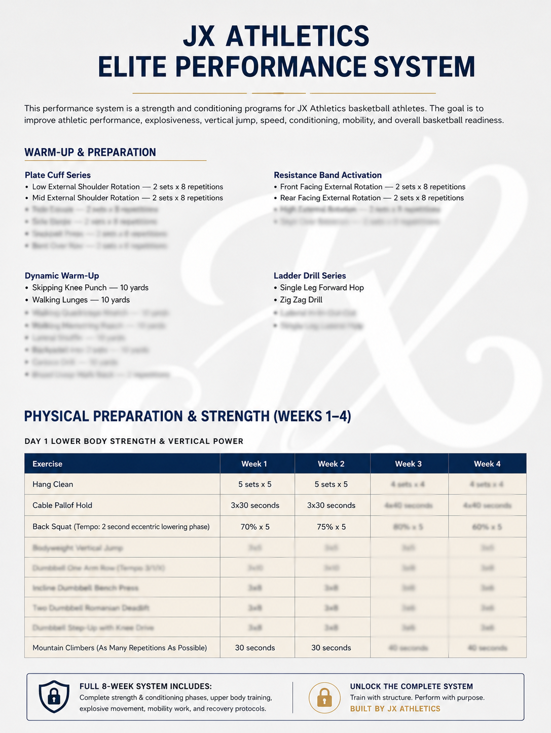 JX Athletics Elite Performance System