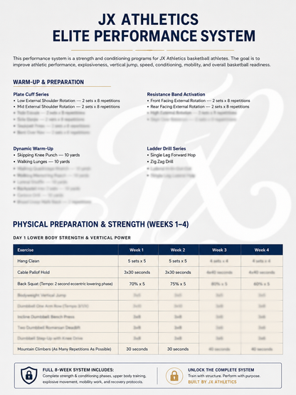 JX Athletics Elite Performance System