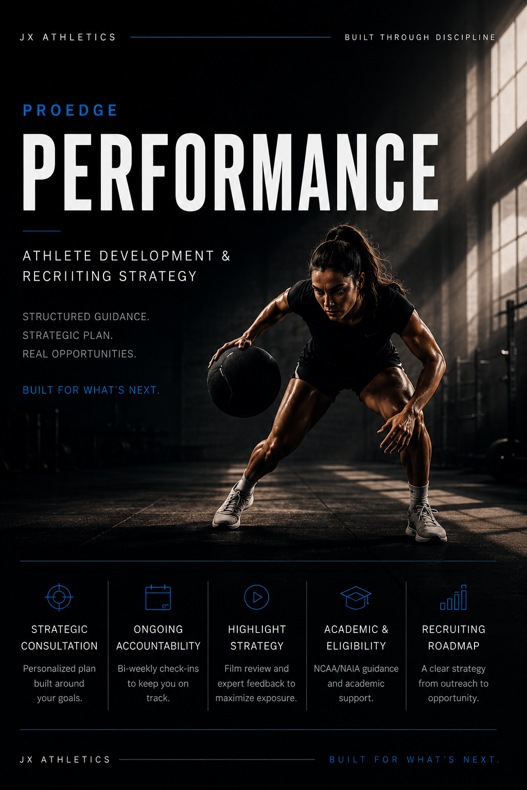 ProEdge Performance | Athlete Development & Recruiting Strategy